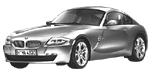 BMW E86 U3391 Fault Code